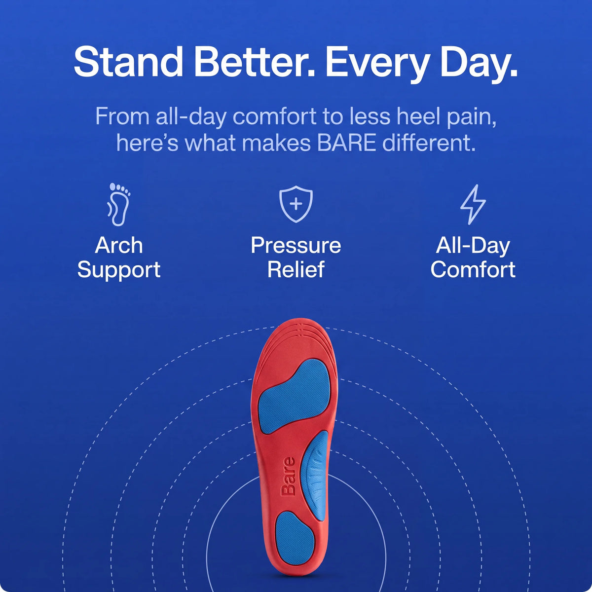 Postura® Ortho Arch Insoles