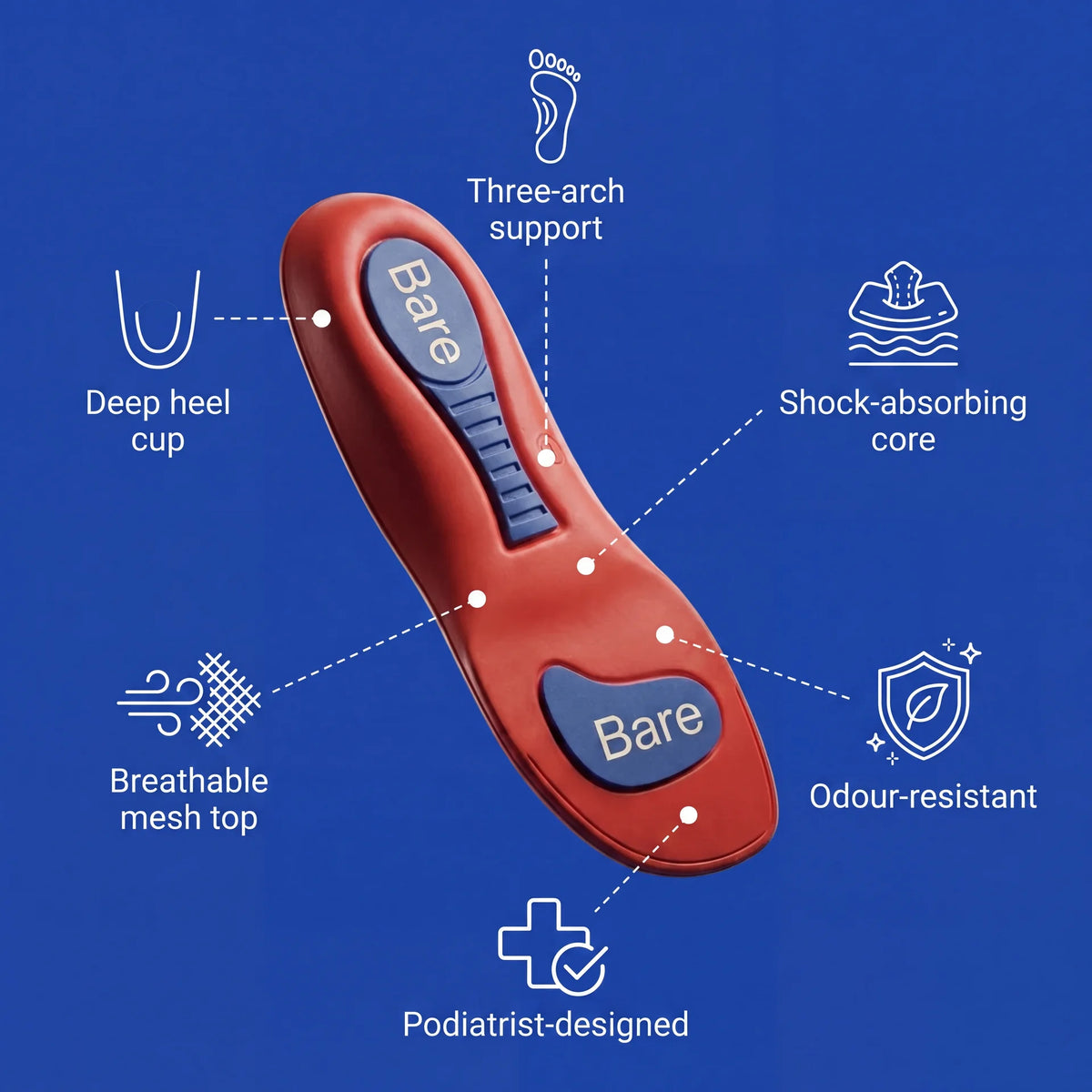 Postura® Ortho Arch Insoles