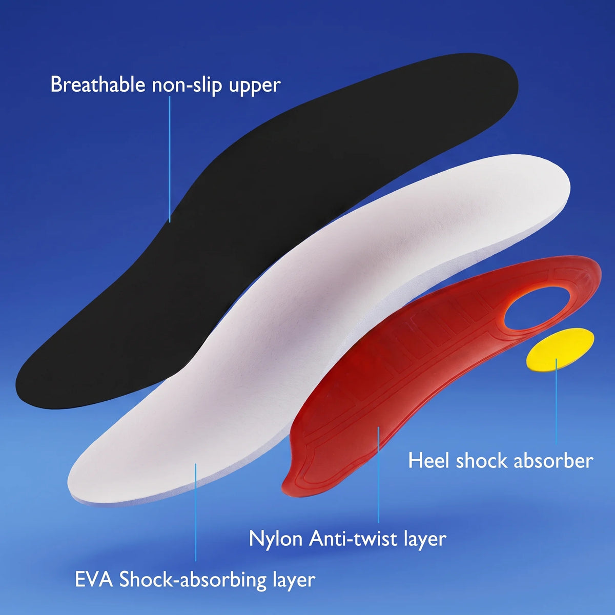 Cumula® Arch Support Insoles